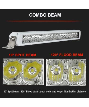 BiglionX 22 Waterproof LED Boat Light Bar - 200W 22000LM Spot&Flood Combo, Marine Grade IP68 Deck Yacht Headlights - 12V 24V - Buy Online on SooperMarket.com