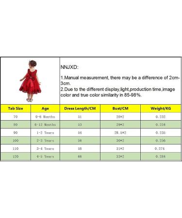 NNJXD Baby Girls Flower Princess Birthday Party Dress 648 Red-a | 6-12 Months - Buy Online on SooperMarket.com