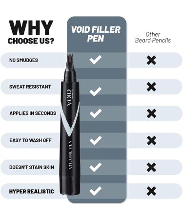 Void Homme Beard Pencil - Dark Brown & Black | Waterproof Beard Filler & Color for Men - Buy Online on SooperMarket.com