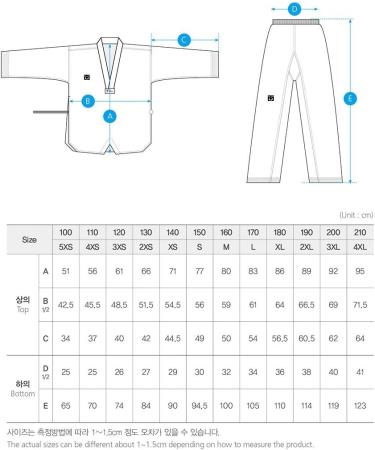 Mooto Korea Taekwondo Basic 4.5 Uniform BS4.5 Dobok White Neck WT Logo TKD Martial Arts MMA 190 (Height : 190199cm)(6.236.53ft) - Buy Online on SooperMarket.com