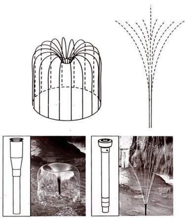 Fountain Heads Kit Water Fountain Nozzle Fountain Nozzle Water Fountain Pump Nozzle Set Water Spray Heads for Garden Pool Pond S - Buy Online on SooperMarket.com