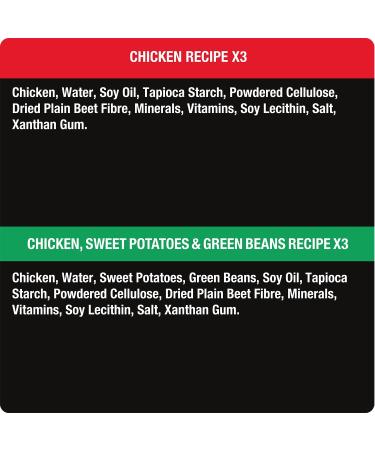 CESAR Wholesome Bowls Wet Dog Food - Chicken - Chicken Sweet Potato & Green Beans 6x85g Variety Pack Chicken - Chicken Sweet Potato & Green Beans 85 g (Pack of 6) - Buy Online on SooperMarket.com