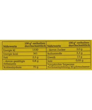 Buy Bernbacher Die Guten 250g Macaroni - Authentic Italian Pasta | International Shipping Available - Buy Online on SooperMarket.com