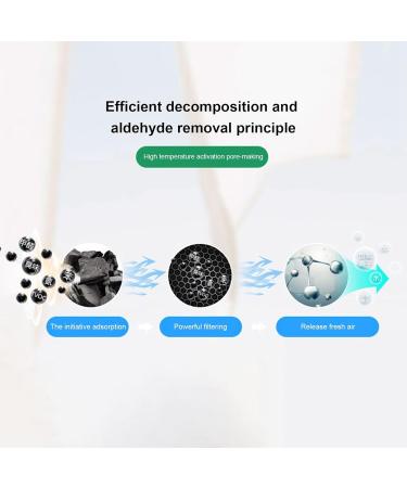 Oikabio Natural Bamboo Charcoal Air Purifying Bag - Activated Carbon Deodorizer for Shoes Car Closet & Moisture Control | Eco-Friendly Odor Eliminator - Buy Online on SooperMarket.com