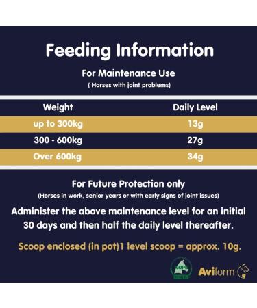 Suppleaze Gold Joint Supplement for Horses - Nourishes Conditions and Supports Your Horses Joints - Optimum Levels of Glucosamine - New Formula with MSM HA Vitamin C And Boswellia 600 g (Pack of 1) - Buy Online on SooperMarket.com
