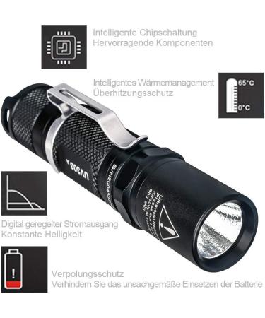 LIGHTFE Blacklight 395nm UV Flashlight UV303A with High Power Output Pure Beam UV Light Torch for Glue Curing Rock and Mineral Fluorescent Glowing Pet Urine Detector Light AC Leak Detector - Buy Online on SooperMarket.com
