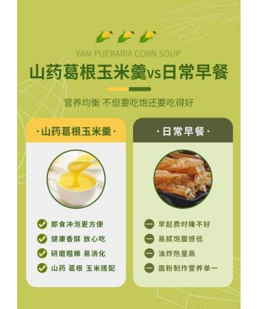 Chinese Yams Starch Corn Soup 500g/can Instant Corn Congee powder Healthy Nutritional breakfast porridge Corn yam five grain flour Delicious lunch dinner substitute Dessert snack gift pack (2can) 250 g (Pack of 2) - Buy Online on SooperMarket.com