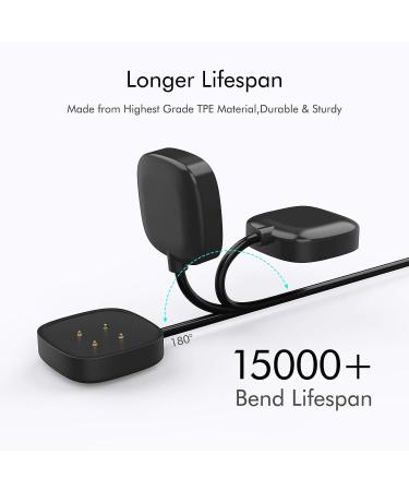 EUCARLOS 2 Pack Charger Cable Compatible with Sense/Sense 2/Versa 4/Versa 3  3.3Ft Replacement USB Charging Cable Dock Stand Sturdy Power Cord for Sense/Sense 2/Versa 4/Versa 3 Smartwatch - Buy Online on SooperMarket.com