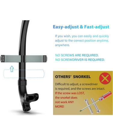 ZABERT SNK92 Swimming Snorkel - Fast-Adjust Head Strap - Front Center Design - Adult/Youth/Kids Age 8+ - Black - Buy Online on SooperMarket.com