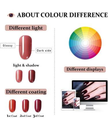 Nail Polish Set - 3 Pieces Nude Dark Light Pink Nail Polish - Quick Drying & Long Lasting Nail Polish - Buy Online on SooperMarket.com