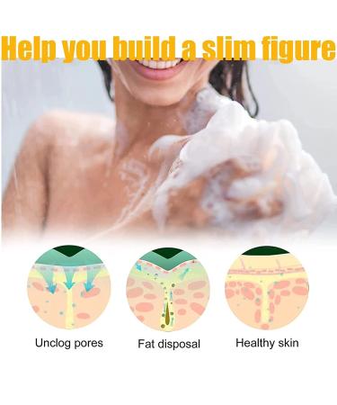 Citronella Lemongrass Soap & Body Wash Set - Natural Essentials for Home and Travel (2 pcs) - Buy Online on SooperMarket.com