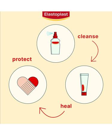 Elastoplast Wound Cleansing Spray 100ml | Protects against infections | Fast and pain-free application | Colourless solution doesn t stain clothes - Buy Online on SooperMarket.com