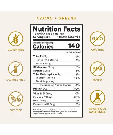 Iconic Cacao + Greens Protein Drinks (12 Pack) | Grass Fed, Organic Veggies & Cacao | Low Carb, Lactose Free, Soy Free | Keto Friendly - Buy Online on SooperMarket.com