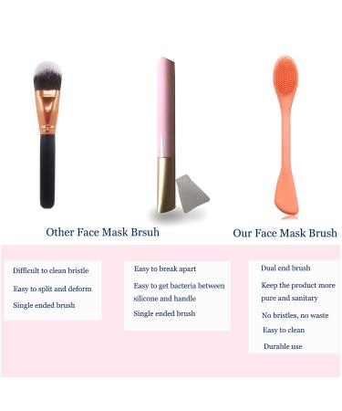 Silicone Face Mask Brush Applicator Set - Facial Makeup Remover Scrubber for Clay, Mud, Charcoal Masks - 2 Pack Red+Green - Buy Online on SooperMarket.com