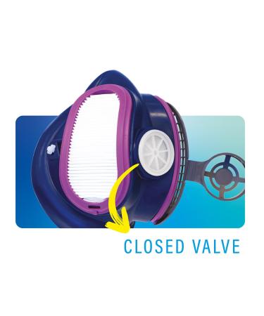GVS ELIPSE P100 Elastomeric Half Mask Respirator with Source Control for Healthcare Professionals with Replaceable and Reusable Filters Included - Buy Online on SooperMarket.com
