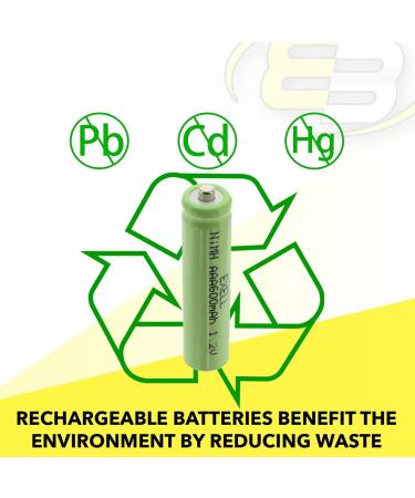 Buy 5x Exell 1.2V NIMH AAA 600mAh Rechargeable Batteries - Perfect for Telecoms Smart Grid RC Devices & More - Buy Online on SooperMarket.com