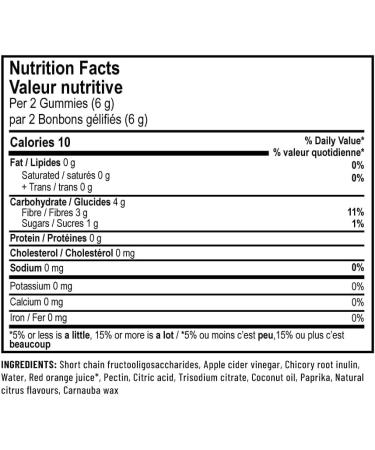 It works Skinny Gummies 60.0 count - Buy Online on SooperMarket.com