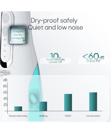 Cordless Water Flosser - 4 Modes, 4 Nozzles, 310ml Capacity, USB Charging, IPX7 Waterproof, Travel-friendly (White) - Buy Online on SooperMarket.com