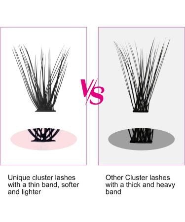 Fadlash Cluster Eyelashes Extension 40 Root 0.07mm D Curl 14mm | DIY Individual Lashes | Self-Application Extensions - Buy Online on SooperMarket.com