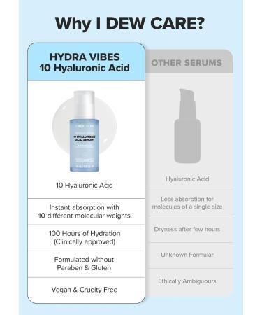 I DEW CARE Hydra Vibes 10-Hyaluronic Acid Serum | Moisturizing Korean Vegan Skin Care | Jeju Hydrangea | Glass Skin Glow | 30ml - Buy Online on SooperMarket.com