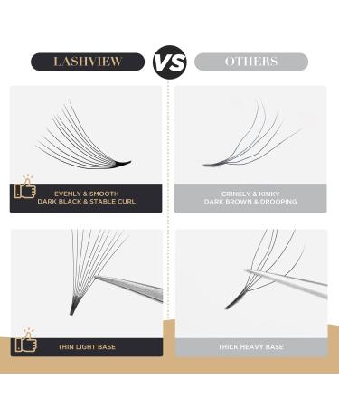 LASHVIEW 1000 Premade Volume Eyelash Extensions - 10D D Curl Mixed Tray Handmade Thin Base 9-16mm 1000 Fans | Shop Internationally - Buy Online on SooperMarket.com