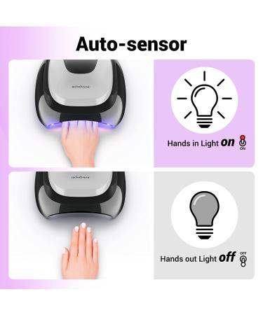 MelodySusie LED UV Nail Lamp Salon - Professional Gel Nail Dryer with 3 Timer Controls in Classic Black - Buy Online on SooperMarket.com