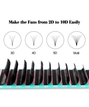 Rapid Volume D-0.05 Easy Fan Eyelash Extension Supplies | Russian Volume Self Fanning Lashes 3D-10D | Individual Lashes 13-20mm - Buy Online on SooperMarket.com