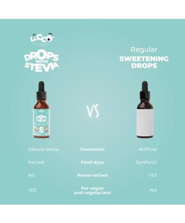 Locco Coconut Flavoured Stevia Drops | 0 Calorie | Vegan | Natural Ingredients - Buy Online on SooperMarket.com