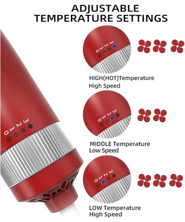 Terahertz Therapy Instrument Terahertz Blower Therapy Device Intelligent Power-Off Protection/3 Gear Wind Speed Adjustable for Accelerating Metabolic Destruction - Buy Online on SooperMarket.com