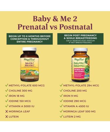 MegaFood| Baby & Me 2| Prenatal Vitamins for Women| Multivitamins for Women | Optimal Iron Folate B12 B6 Vitamin D Choline & Biotin| Supports Healthy Glucose Metabolism| Thyroid Function| Skin Health | 60 Tablets | 1 Month Supply Prenatal Vitamins 60 coun - Buy Online on SooperMarket.com