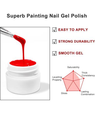 EONFAVE Gel Nail Polish - Gel Nail Varnish - Long Lasting Natural Color Soak Off U V Gel Nail Varnish Nail Art QF11 - Buy Online on SooperMarket.com
