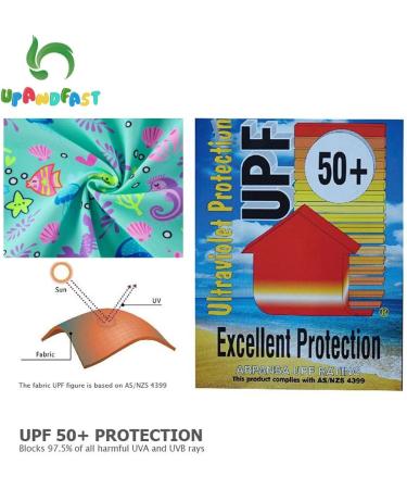 UPF 50+ Green Octopus2 Baby Zipper Swimwear | Snap Bottom Toddler Swimsuit 6-9 Months - Buy Online on SooperMarket.com