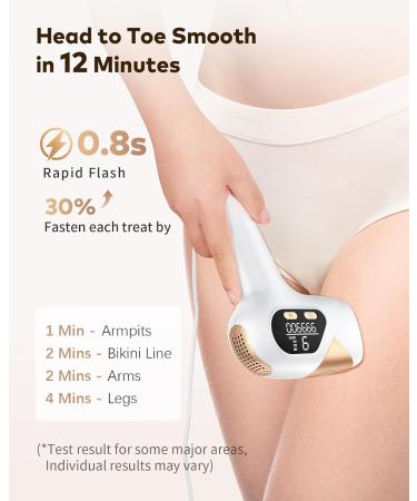 ZKMAGIC IPL Hair Removal Device - 3-in-1 with 9 Energy Levels | Pain-Free Laser Hair Removal for Men & Women | 999 900 Light Impulses | Buy Online Now! - Buy Online on SooperMarket.com