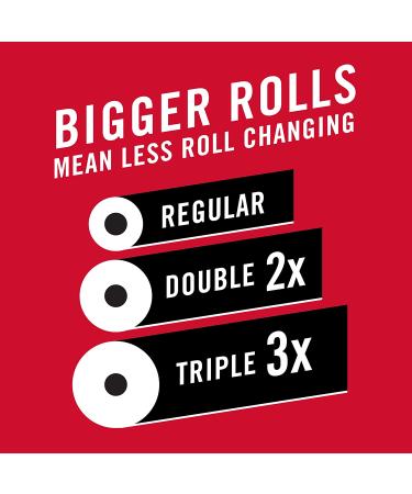 Brawny Tear-A-Square Paper Towels - 6 Double Rolls (12 Regular Rolls) - Buy Online on SooperMarket.com