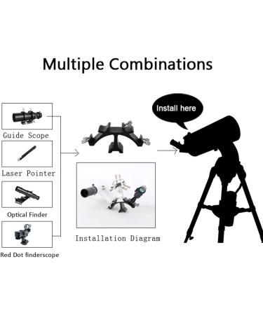 Triple Finder Scope Mount Bracket - Easily Install 3 Detectors with a Single Bracket - Buy Online on SooperMarket.com