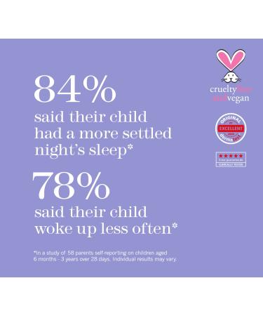 Thisworks Baby Sleep Pillow Spray | Gentle Sleep Aid for Babies 6+ Months | 75ml - 2.5 fl oz - Buy Online on SooperMarket.com