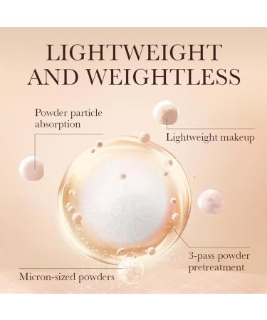 Facial BB Cream - Buy Online on SooperMarket.com