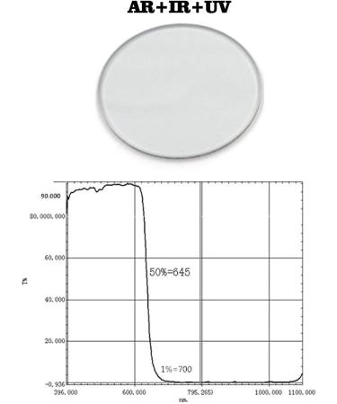Quanmin 26mm 650nm Optical UV AR IR Cut Filter for Camera Lens - Buy Online on SooperMarket.com