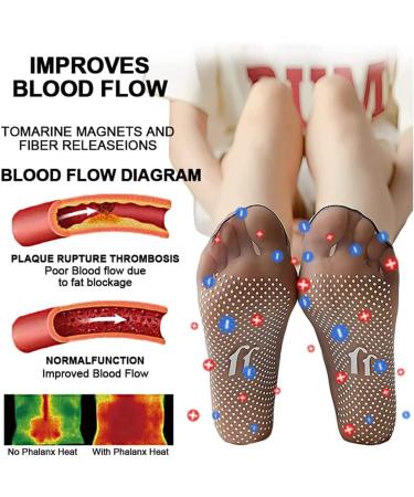 Tourmaline Ionic Body Shaping Socks | Lymphatic Slimming & Foot Massage | Summer Slimming Socks for Toned Skin - Buy Online on SooperMarket.com