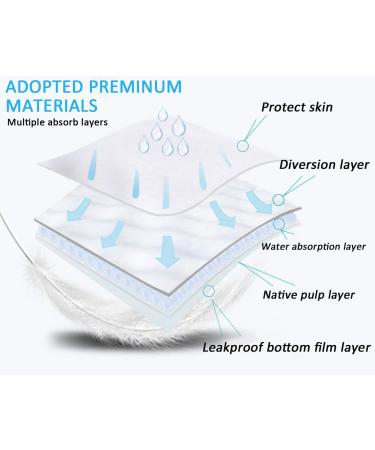 Baby Underpads 50 Pack (18x24 inch) - Leak-Proof Disposable Changing Pad for Diaper Changes - Reusable & Portable - Breathable Underpads Mattress Protector - Buy Online on SooperMarket.com