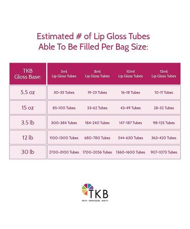 TKB Lip Gloss Base & Lip Color Set - Create Custom Lip Gloss Shades - Buy Online on SooperMarket.com