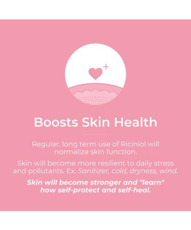 Riciniol Clary Sage Castor Oil Ointment with Clary Sage, Vitamin C & E - Natural Skin Protection for Dry, Cracked Skin - 30ml - Buy Online on SooperMarket.com