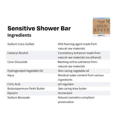 Natural Cosmetics 3-Pack Natural Deodorant Light Ocean 40ml Sensitive Shower Bar 80g and Sensitive Shampoo Bar 80g - Buy Online on SooperMarket.com