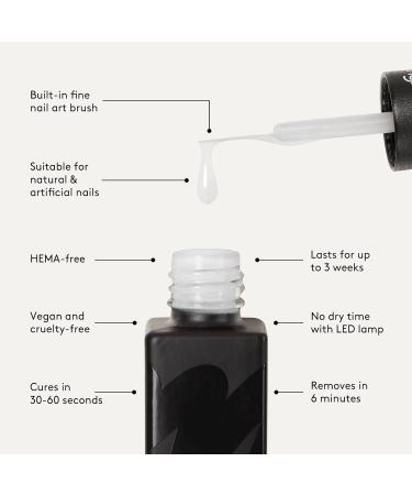 Mylee Liner Gel Nail Polish Set 7x7ml Kaleidoscope With Built-In Nail Art Brush - UV/LED Soak-Off Nail Art Manicure Pedicure for Professional Salon & Home Use - Long Lasting & Easy to Apply - Buy Online on SooperMarket.com