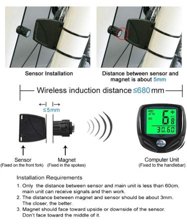 YS Bicycle Speedometer and Odometer - Wireless Waterproof Bike Computer with LCD Display - Buy Online on SooperMarket.com