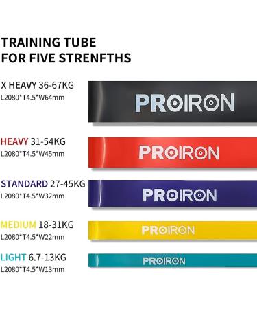 Proiron Resistance Bands - Assisted Pull up Bands for Crossfit Powerlifting - #4 Red (31-54kg) - Buy Online on SooperMarket.com