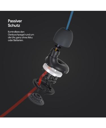 Loop Switch Noise-Reducing Earplugs | 3 Modes for Travel Concerts & Sports | Reusable Black | Adaptable Passive Hearing Protection - Buy Online on SooperMarket.com