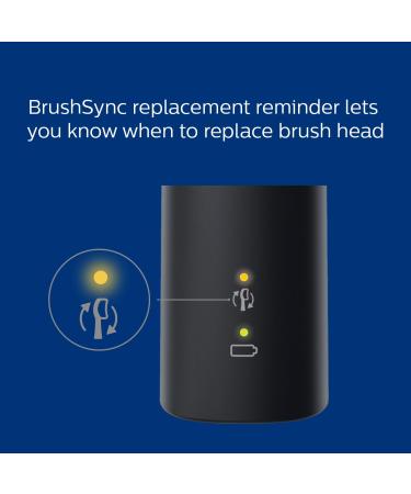 Philips Sonicare ProtectiveClean 5300 Electric Toothbrush Black - HX6423/34 - Buy Online on SooperMarket.com