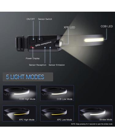 Rechargeable LED Headlamp for Hard Hat | Waterproof Headlight for Camping & Running - Buy Online on SooperMarket.com