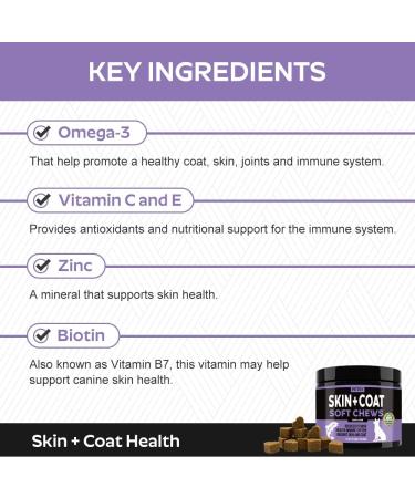 Petsy Skin & Coat Supplement for Dogs - Vitamin C, E, Zinc, Biotin, Omega 3 - Supports Healthy & Shiny Coat, Rejuvenates Skin, Natural Relief for Itchy Skin - Daily Use - Buy Online on SooperMarket.com